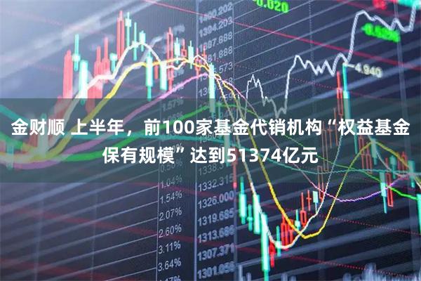 金财顺 上半年，前100家基金代销机构“权益基金保有规模”达到51374亿元