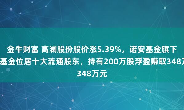 金牛财富 高澜股份股价涨5.39%，诺安基金旗下1只基金位居十大流通股东，持有200万股浮盈赚取348万元
